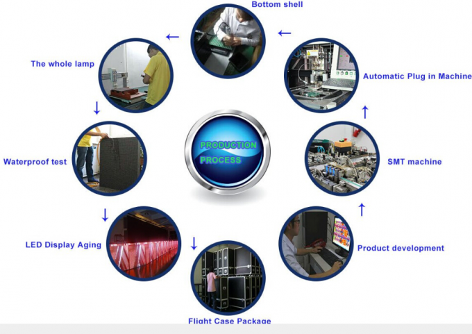 Shenzhen Shichuangxinke Electronics Co.,Ltd