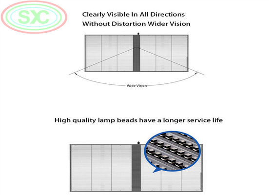 GOB LED-display reclamescherm voor ramen met dubbele back-upvoeding en toegang voor onderhoud aan de achterkant voor betrouwbaarheid