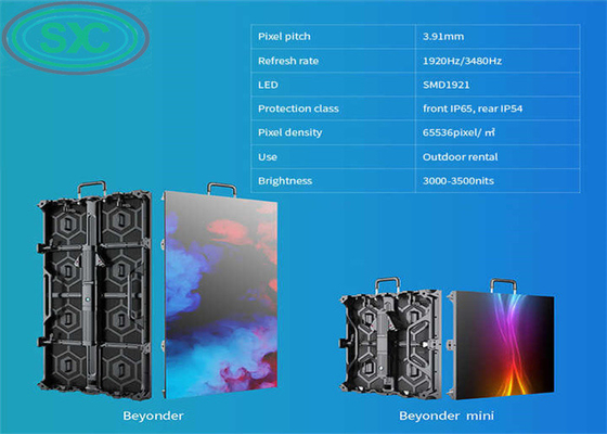 Uitstekend Indoor Rental LED Screen P3.91 achtergrondmuur voor commerciële receptie