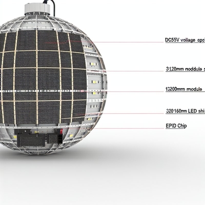 DC5V Spanningssfeer LED-scherm met 320*160mm modulegrootte en Epistar Led Chip