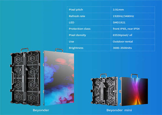 Goede prijs Op maat gemaakte P3.91 indoor led Screen display Led Screen voor academische bijeenkomsten online