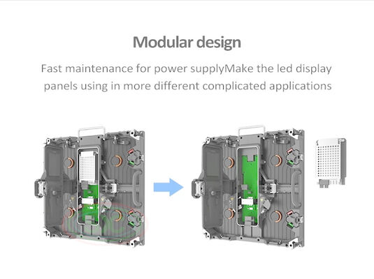 Indoor Full Color Stage Achtergrond P4 LED Video Wall Panel Scherm
