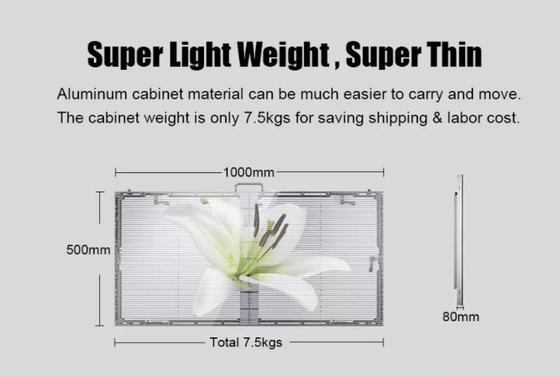 Buiten P7.8-7.8 video doorzichtig led scherm, 4500Cd helderheid 4G, WI-FI buiten led scherm display
