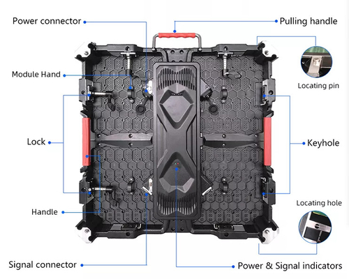 Buiten HD P2.976 Led Screen Verhuurkasten Die Casting Aluminium 3840Hz full color led display