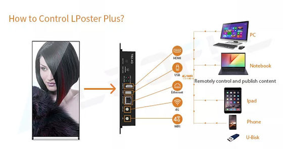 Goede prijs Indoor HD P1.8 P2 P2.5 Digitale reclame LED-poster Spiegel display Scherm led display poster Online