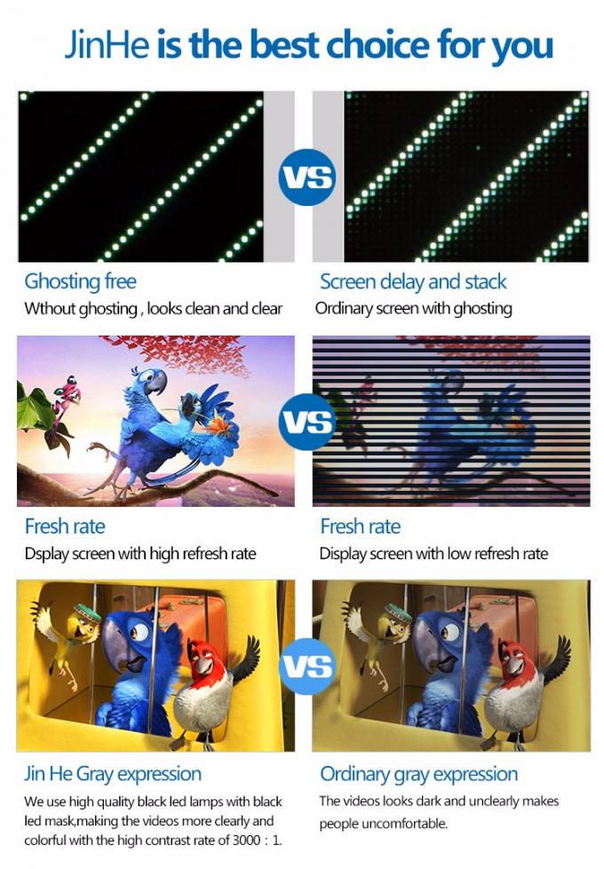 SMD P6 Outdoor Advertising Led Display Board Vaste installatie 5