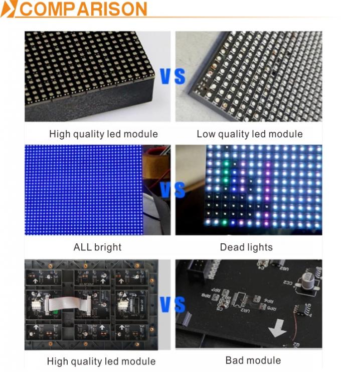 P2-32S Indoor Full Color LED Display Module met constante aandrijving en 640*640mm kabinetdimensie 5