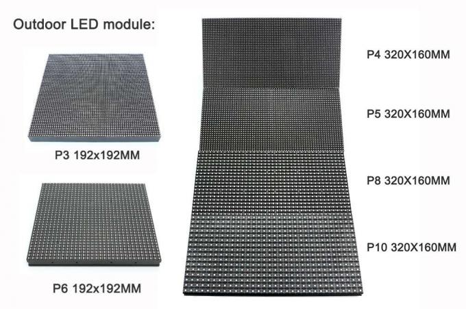 P5 Vaste reclame-LED-billboard buiten volkleurig groot led-scherm 0