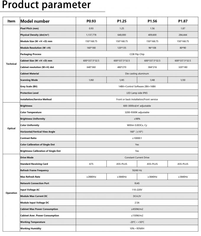 Nova Star Control System 600*337.5mm Gietgegooid Aluminium LED-scherm met kleine afstand voor reclame P0.9 P1.25 P1.56 16 9 8
