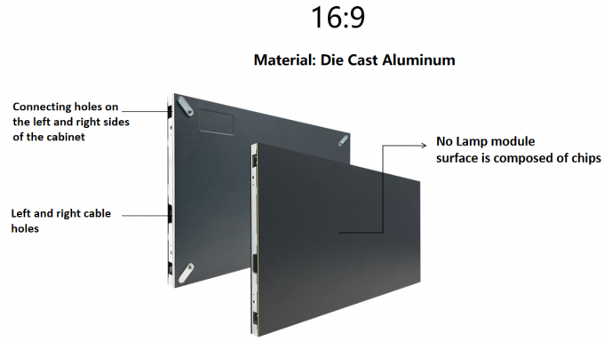 Fijn pixel LED-scherm P0.9 P1.25 P1.56 Kleine pixel pitch LED video muur Hoogwaardige indoor LED-scherm 2